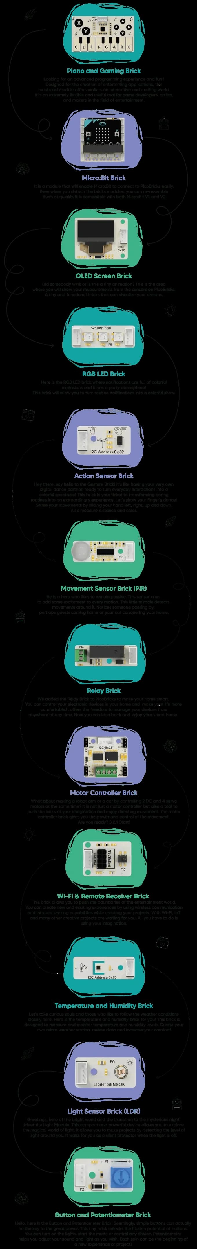 PicoBricks First Invention Kit