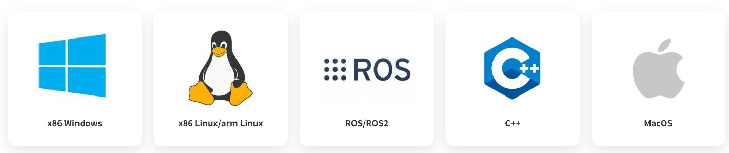 RPLIDAR C1 Technical Diagram