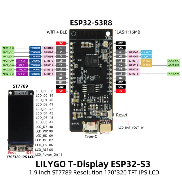 LILYGO T-Display S3