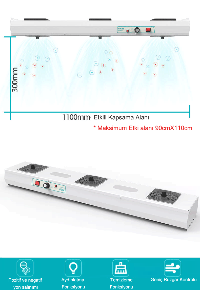 Bakon BK5800-3 Ceiling Type ESD Ionizer Air Blower