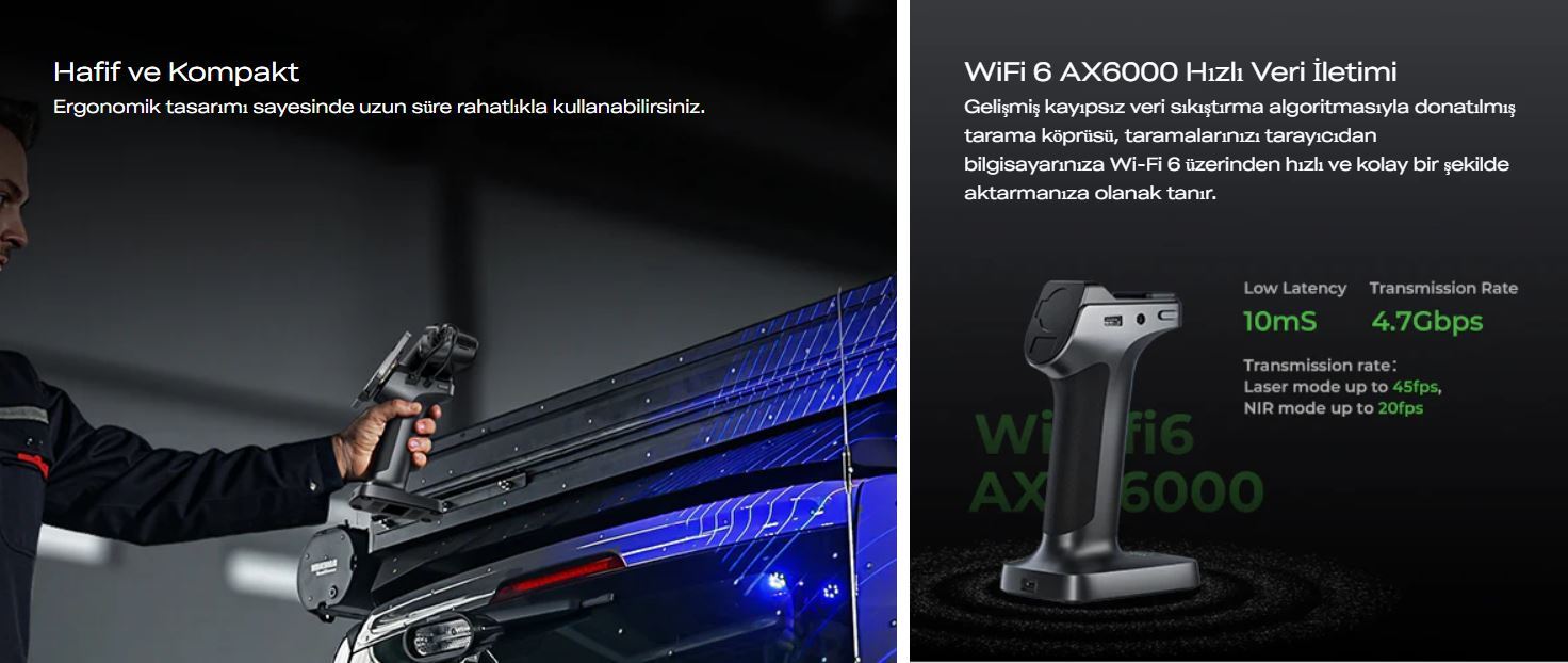 Creality RaptorX & Scan Bridge Kit 2