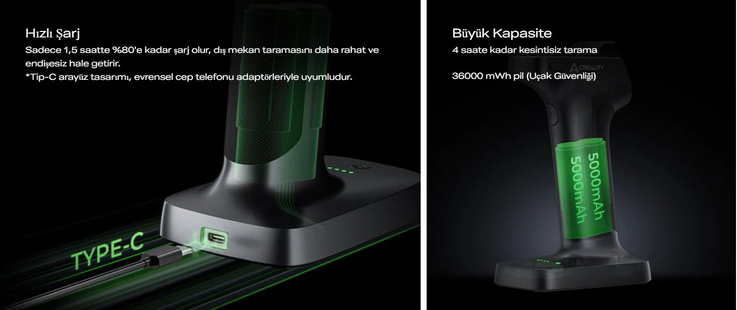 Creality RaptorX & Scan Bridge Kit 4