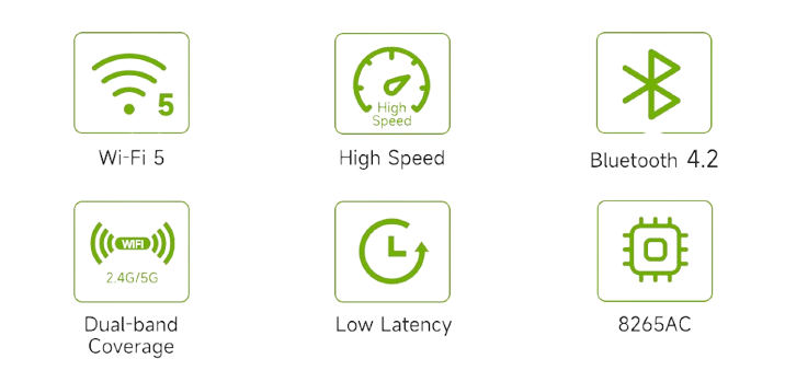 Waveshare AC8265 WiFi Bluetooth Module Detail