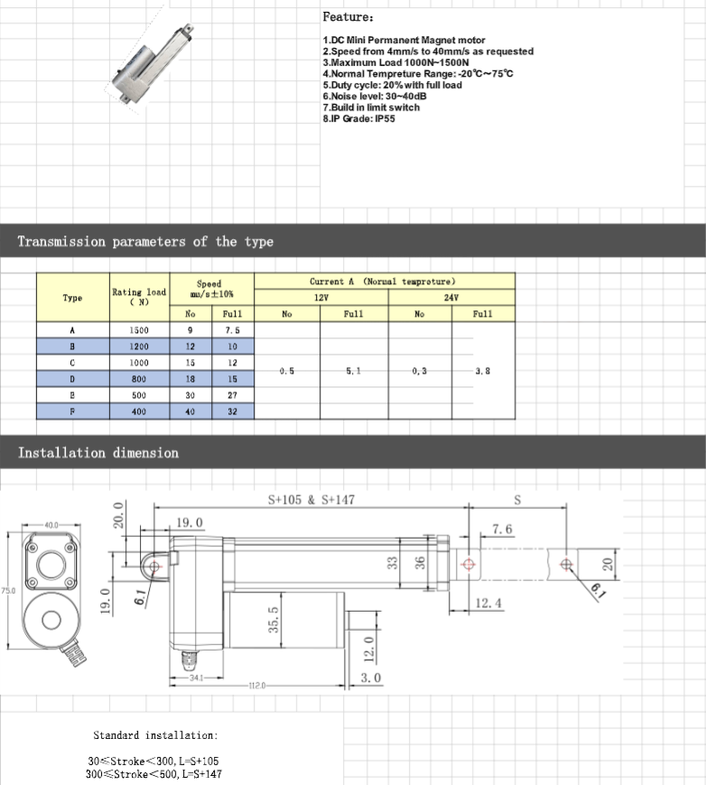 12V DC 500mm Linear Actuator