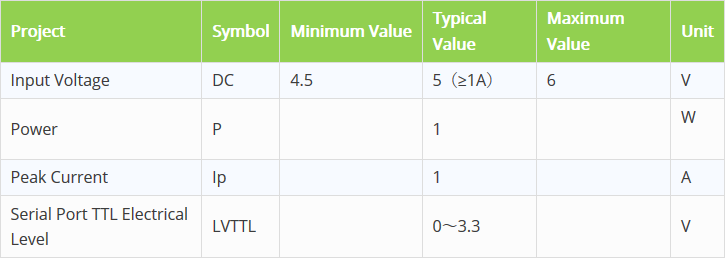 de-lidar tf02 elektriksel özellikleri