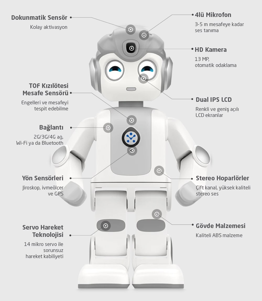 Ubtech AlphaMini Ubtech AlphaMini