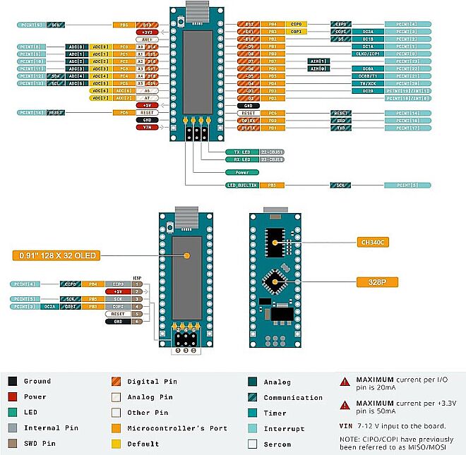 0.91 İnç LCD Ekranlı Arduino Nano CH340 - 3