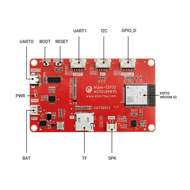3.5 Inç ESP32 HMI TFT LCD Dokunmatik Ekran - Kılıflı - 7