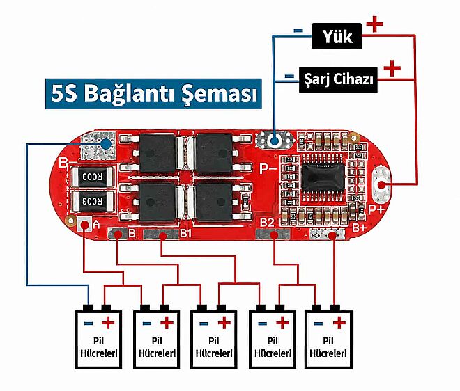 5S 25A 18650 BMS Pil Koruma Devresi - 2