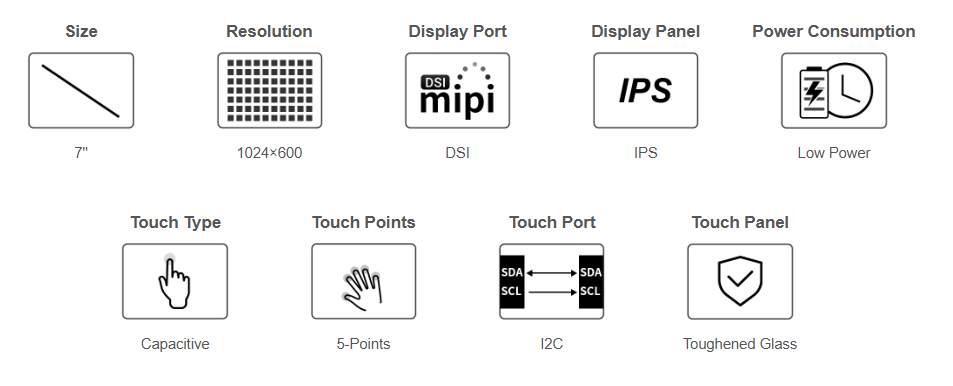 Raspberry Pi DSI LCD Display