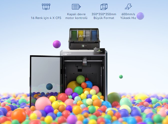 creality k2 plus combo özellikleri