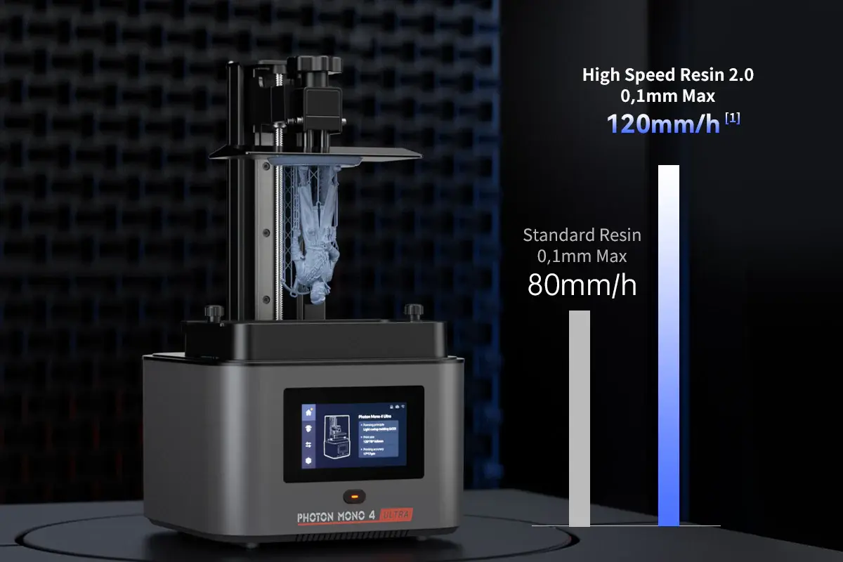 Anycubic PHOTON MONO 4 ULTRA Fast Print