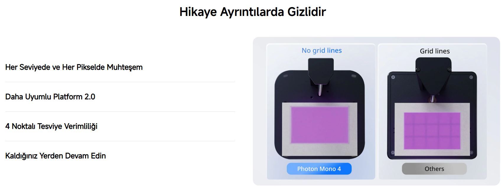 Anycubic Photon Mono 4 - Yapı Plakası
