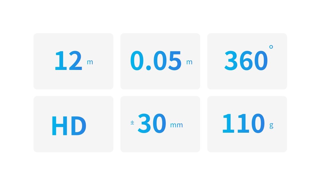 RPLIDAR C1 Side View