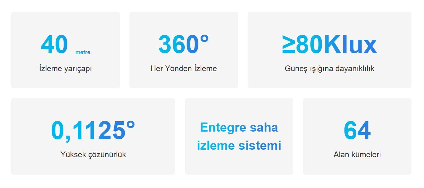 LPX-E3 Product View 2