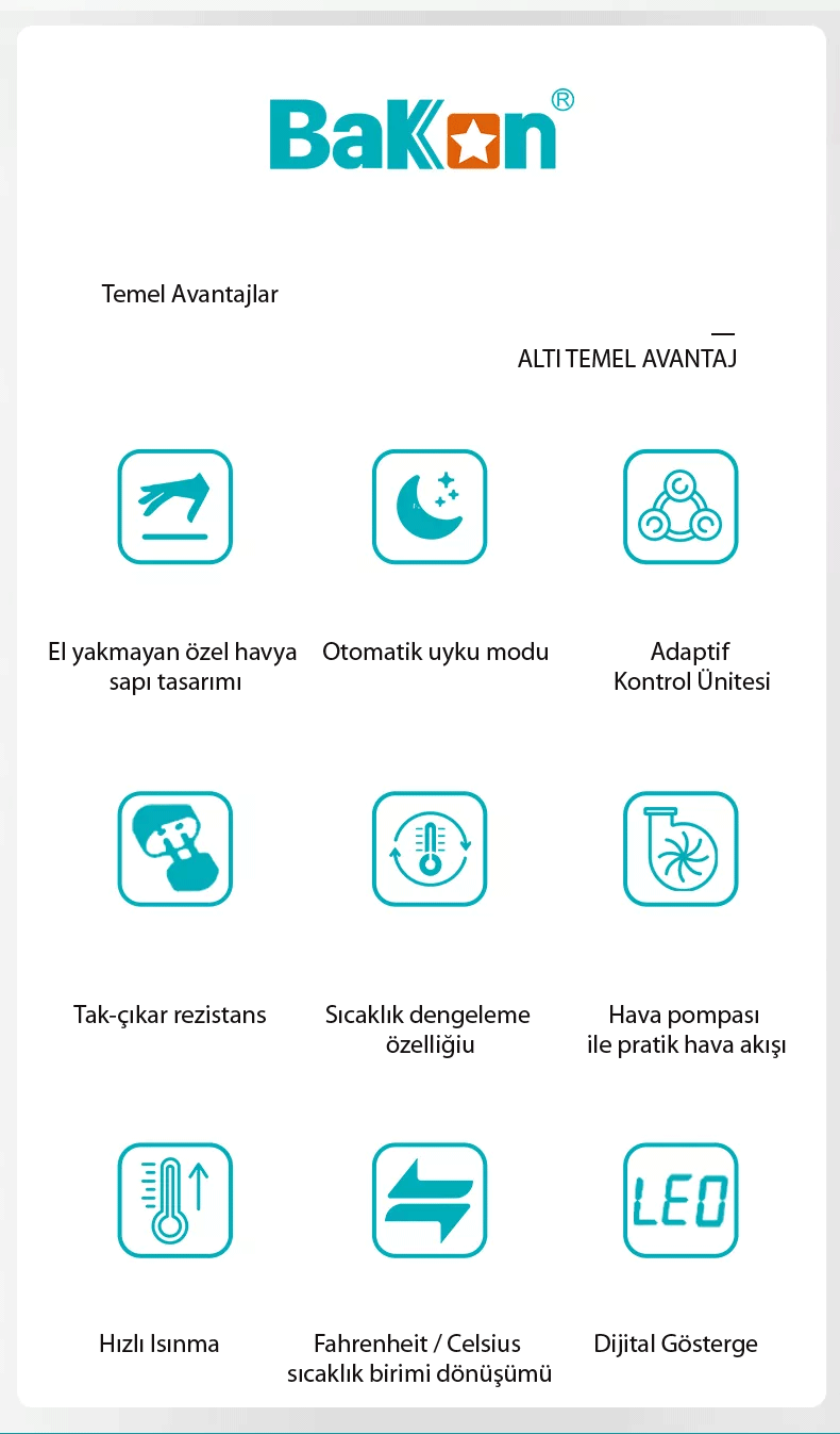 Bakon 852MX Digital Display