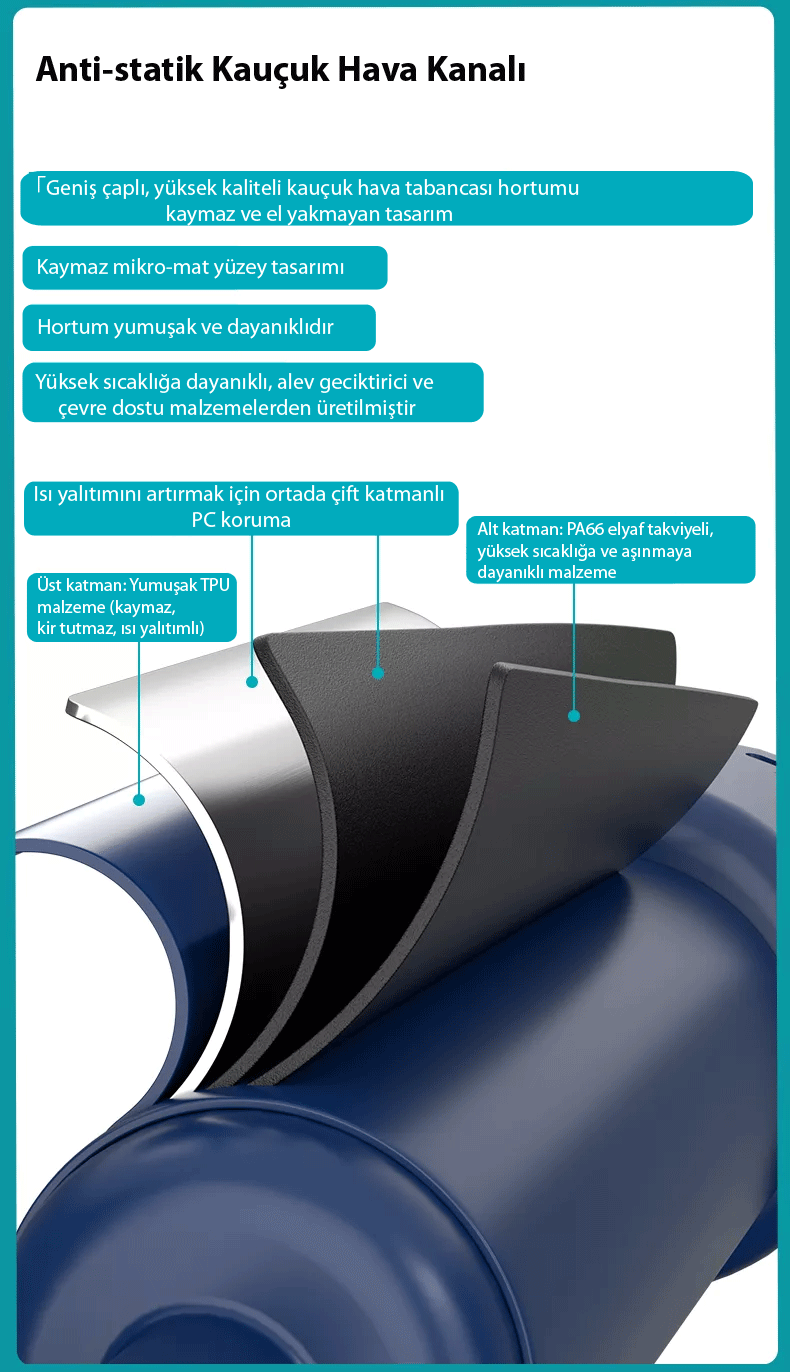 Bakon 852MX C210 Handle Detail