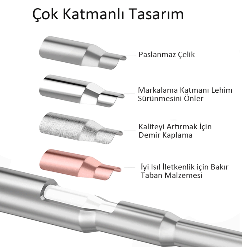 Bakon C210-IS Tip Application