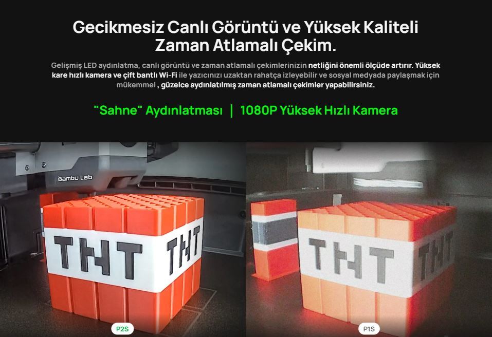 BambuLab P2S Combo 10