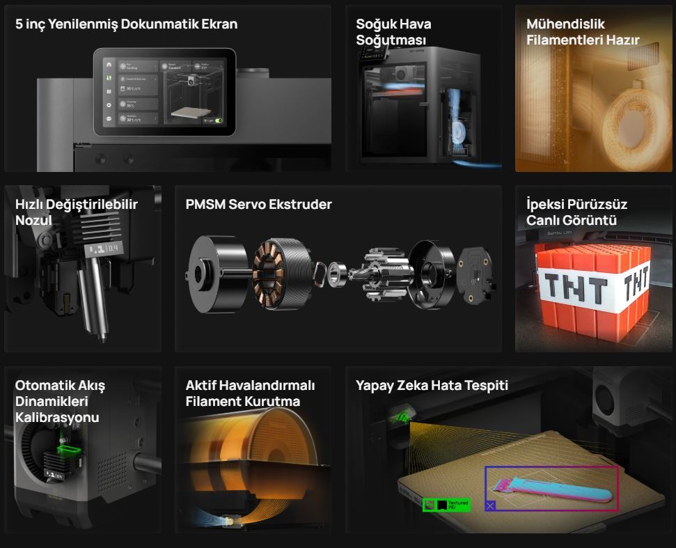 BambuLab P2S Combo 2