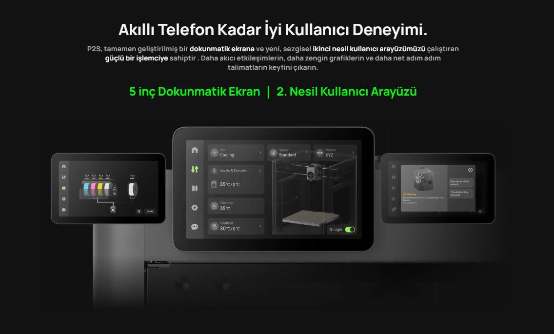 BambuLab P2S Combo 3