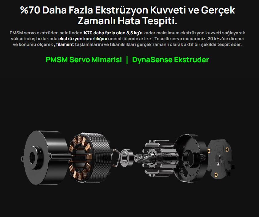 BambuLab P2S Combo 4