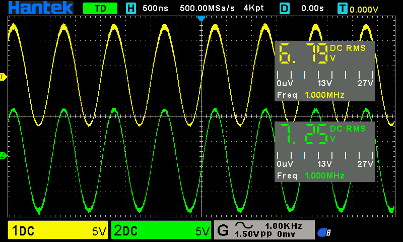 Hantek DSO2D15 Oscilloscope