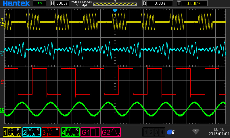Hantek MPO6204D 6-in-1 Oscilloscope