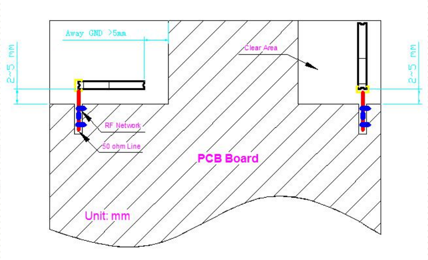 Antenna Home AH2G.303 2.4GHz IPX Bakır Anten Detay
