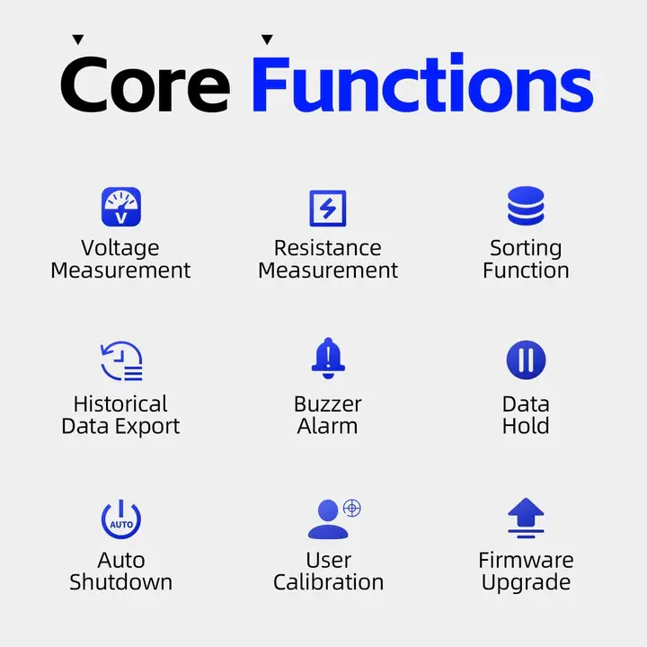 Fnirsi HRM-10 Image 1