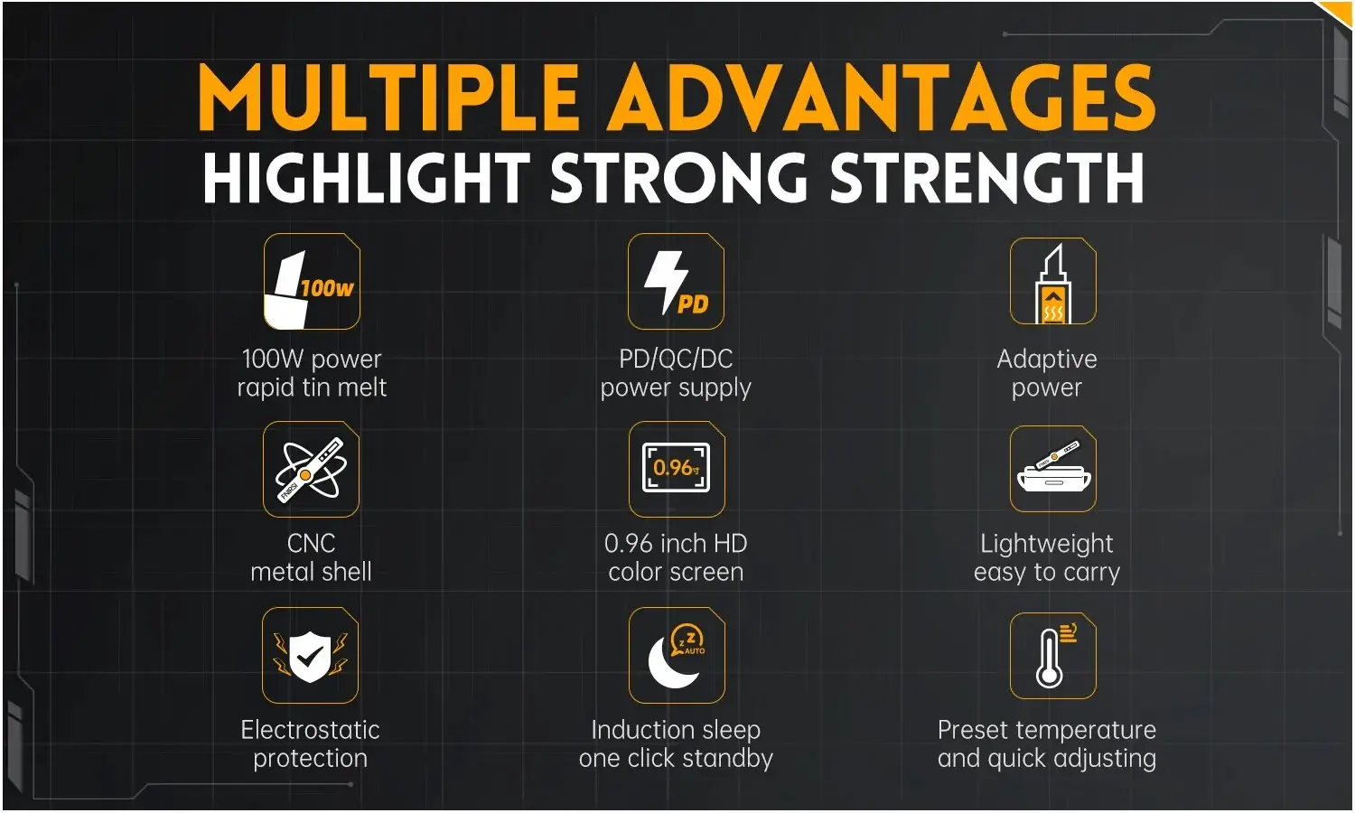 Fnirsi HS02A F 100W Smart Pen Soldering Iron with Adapter