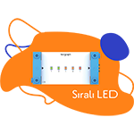 Twin Mucit Seti: STEM’e Giriş