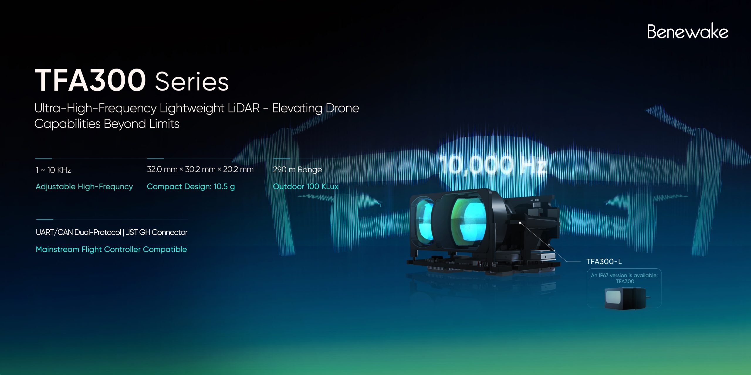 Benewake TFA300-L