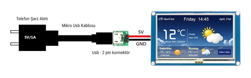 2.4 inch nextion hmi dokunmatik tft lcd ekran + 8 port gpio / 16 mb dahili hafıza ile 2-pinli usb konektör bağlantısı 