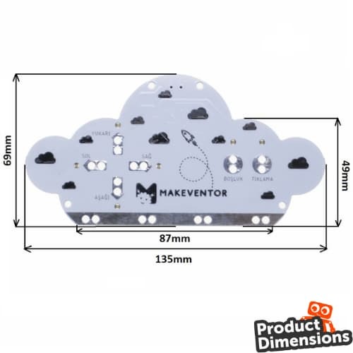 Makeventor Board Sizes