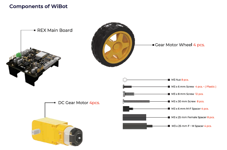 rex-evolution-serisi-super-star-transformers-8-in-1-25.jpeg (222 KB)