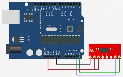 ADXL345 Triple Axis Accelerometer Breakout - 2