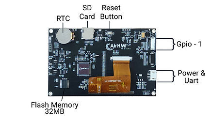 AIR1024X600S101_A 10.1inch Resistive Touch Advanced HMI Display - 4