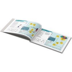 AR-1000 Super Coding Laboratory - 5