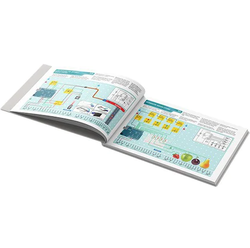 AR-2000 Arduino Advanced Coding Laboratory - 4