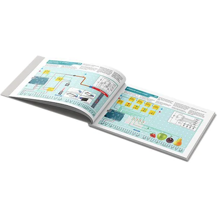 AR-2000 Arduino Advanced Kodlama Laboratuvarı - 4