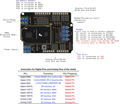 Arduino için XBee ve IO Genişleme Shield - 5