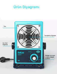 Bakon BK001 Masaüstü ESD İyonizer Hava Üfleyici - 6