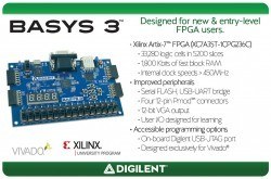 BASYS3 Xilinx Artix-7 - 8