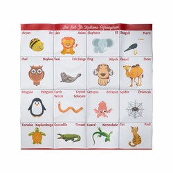 Bee-Bot and Blue-Bot Animals Mat - Turkish Version 