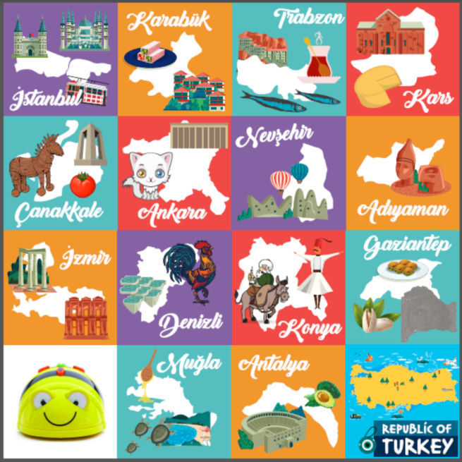 Bee-Bot and Blue-Bot Turkey Map Mat - Turkish Version - 1