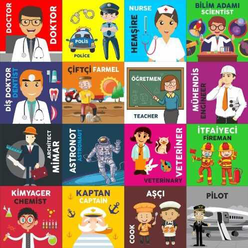 Bee-Bot® ve Blue-Bot Meslekler Matı - Türkçe - 1