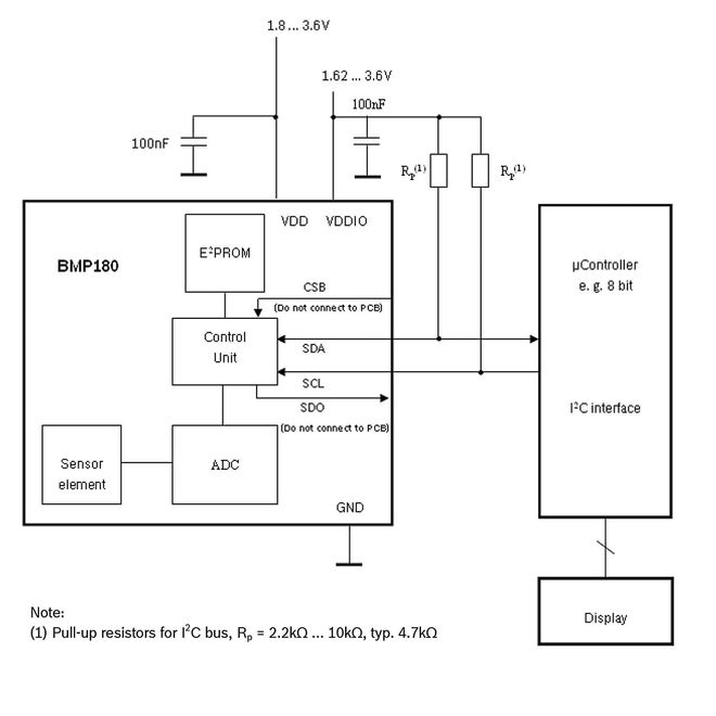 BMP180 Digital Barometric Air Pressure Sensor - 6