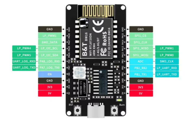 BW16-KIT WiFi Bluetooth Geliştirme Kartı - 4