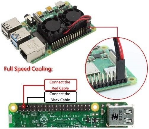 Çift Fanlı Soğutucu (Raspberry Pi 3B+/4B Uyumlu) - 3